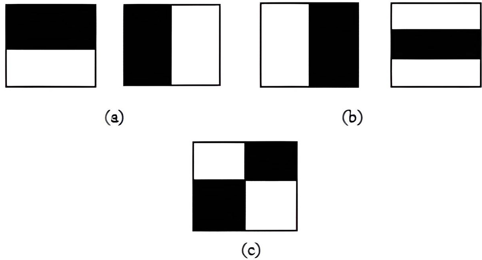 Figure 1: 
Type of feature (a) edge, (b) line, and (c) four-triangle.
