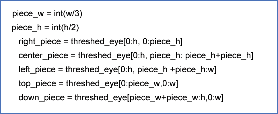 Figure 13: 
Divide the eye region procedure.
