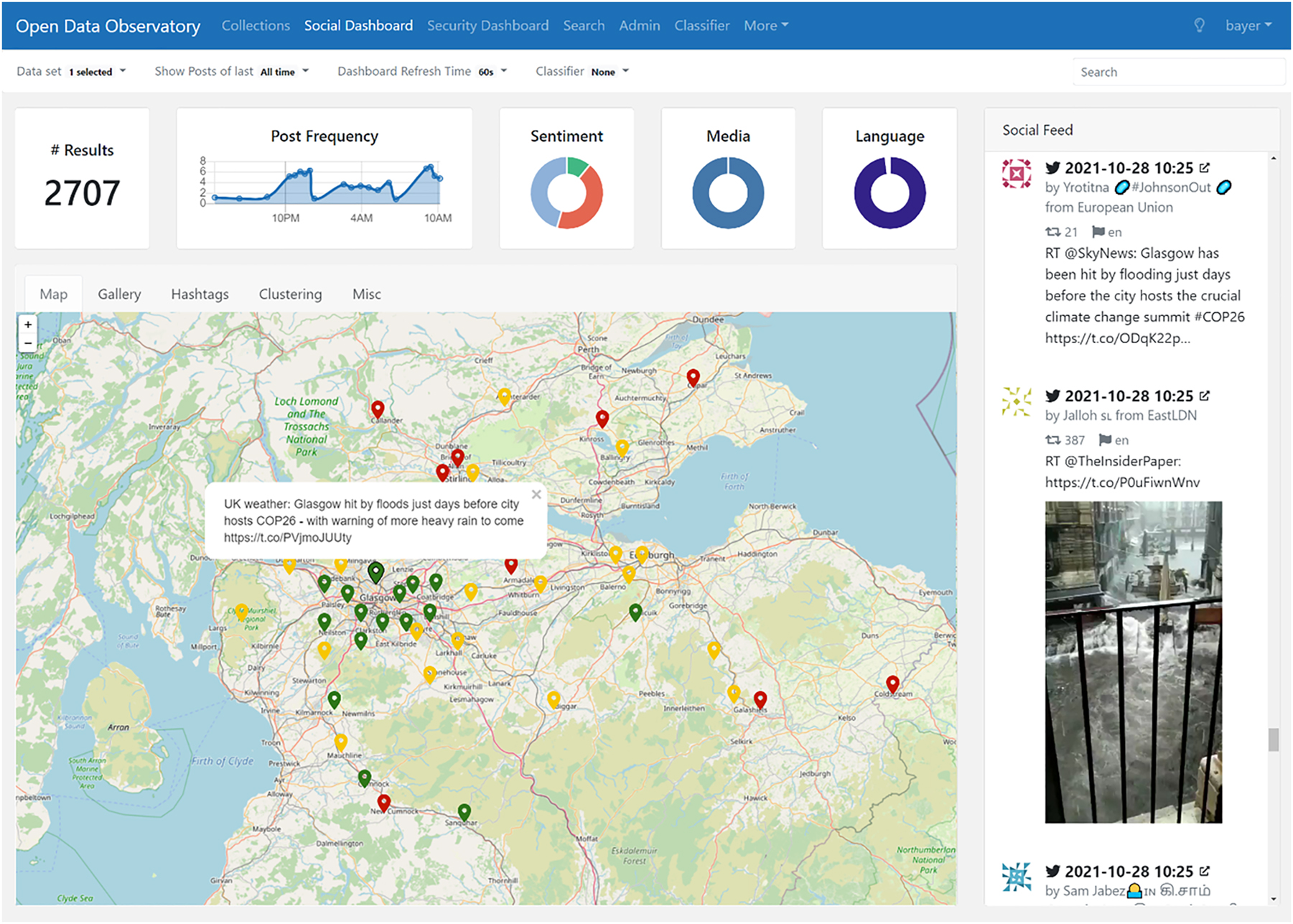 Figure 3:
The open data observatory visualises public and social media data by feed and map. It facilitates searching for posts by keywords, filtering them by interactive charts, and assessing their relevance using AI classifiers.
26