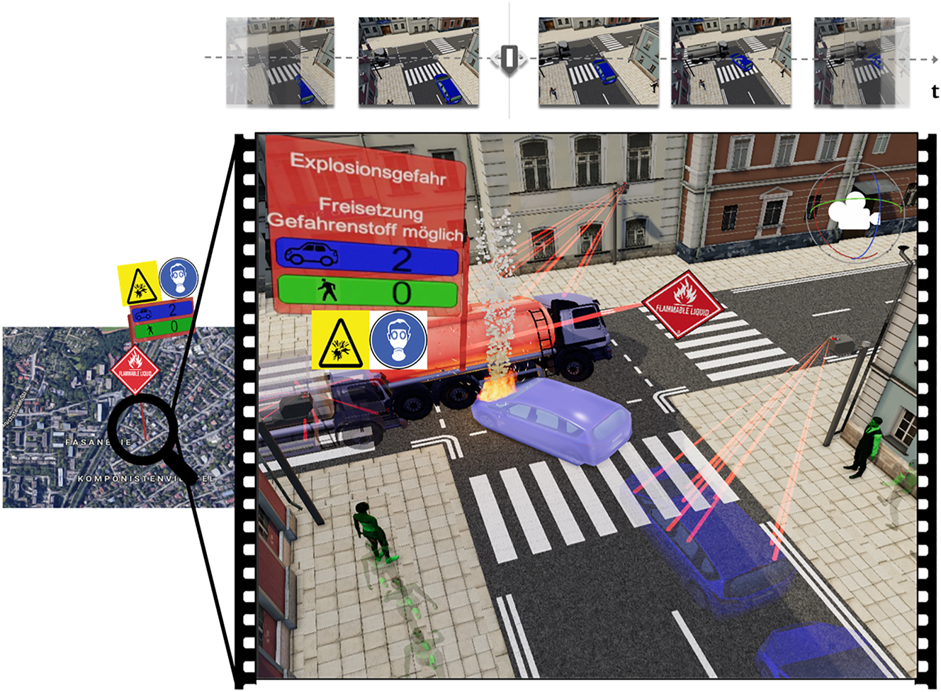 Figure 5:
The program area information (INF) of the emergenCITY research centre examines 4D (3D + dynamics) semantically rich visual (immersive) and interactive environments for disaster-resilient smart cities.
45
