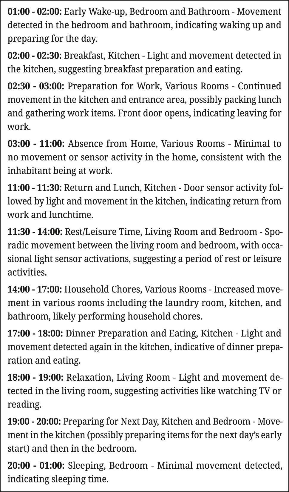 Figure 9: 
Daily routine of a baker, Ex6.
