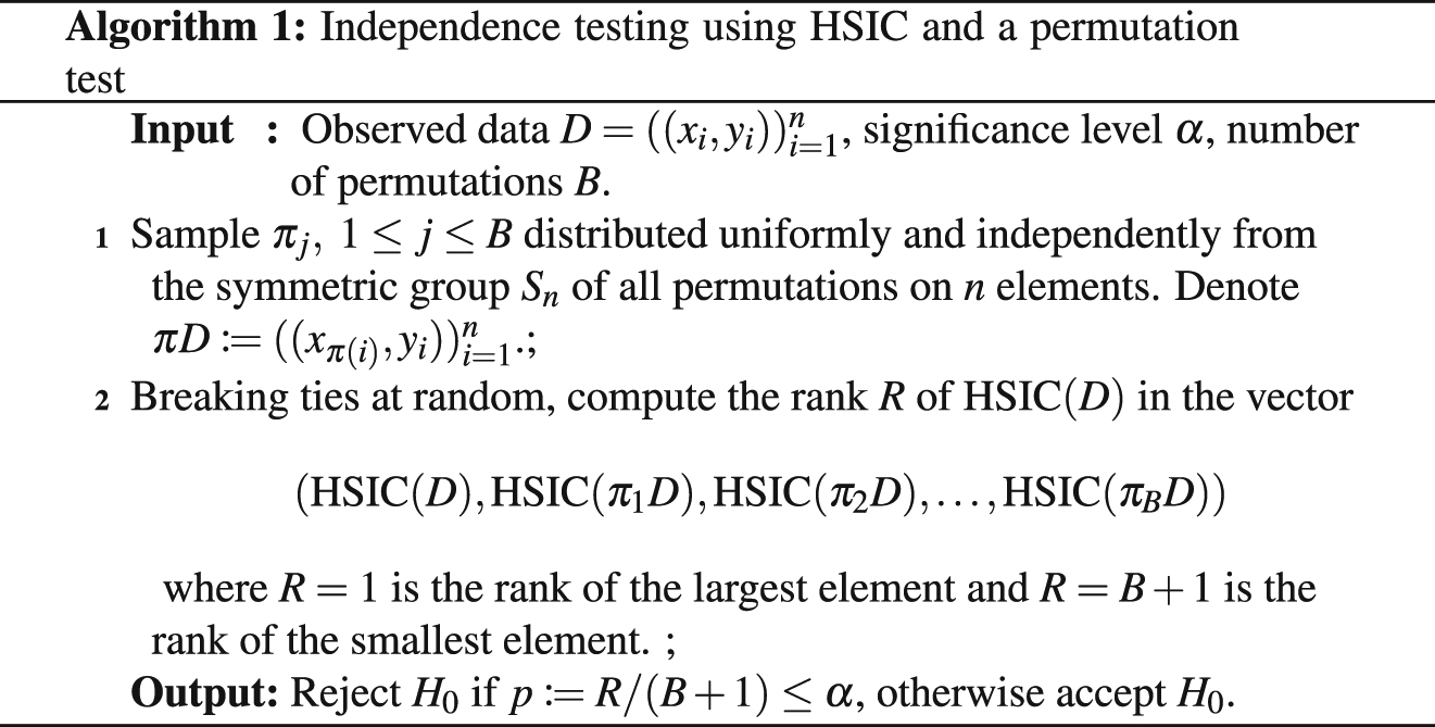Figure 1: 
The algorithm for independence testing using HSIC and a permutation test, resulting in a p-value and a rejection decision.
