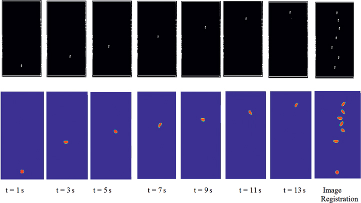 Figure 5: Image registration in experimental (top row) and numerical (bottom row) results are for nozzle dia 1.5 mm and air velocity 0.2 m/s with water as immobile fluid.