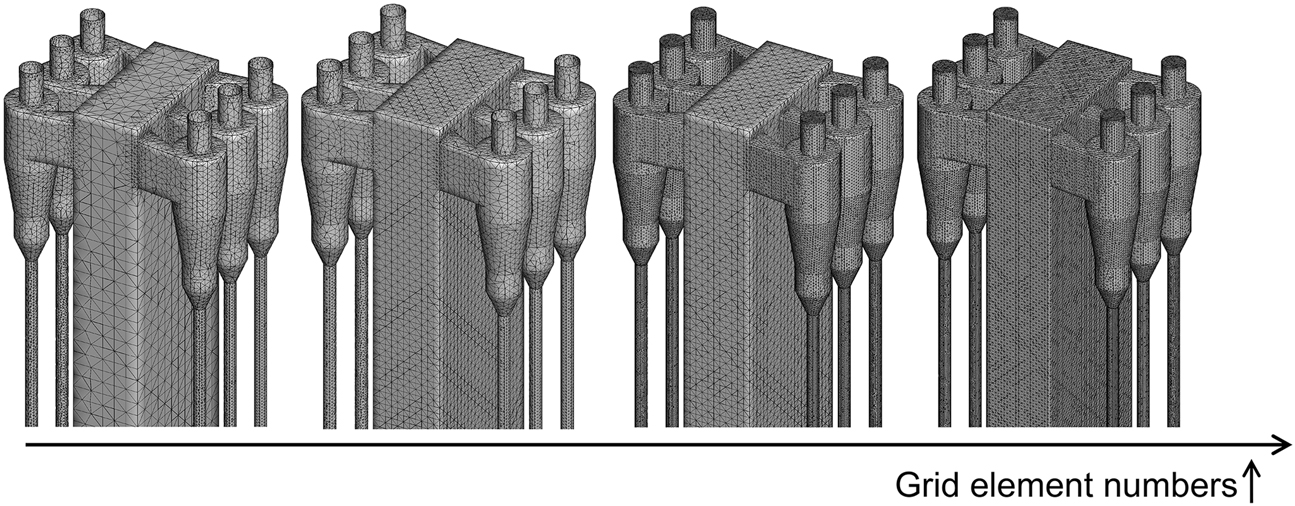 Figure A.2: 
Mesh models for various grid element numbers.