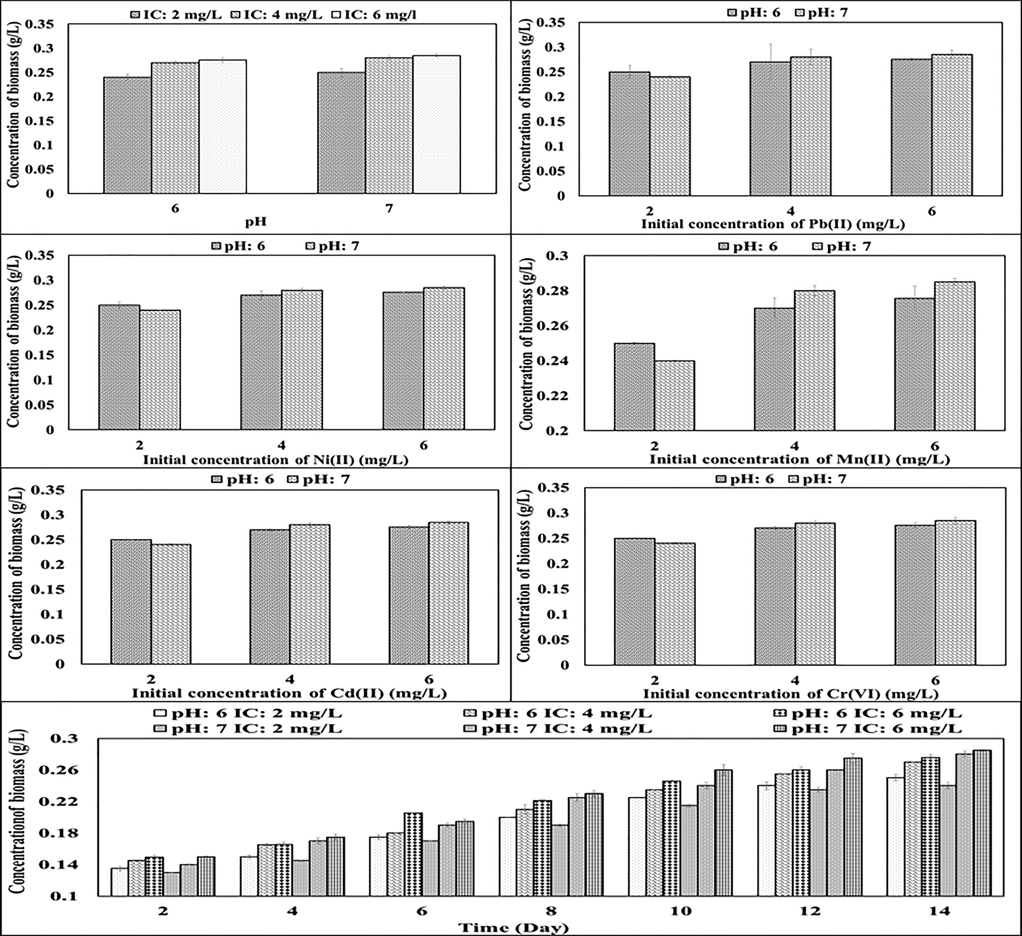 Teaser image from the article