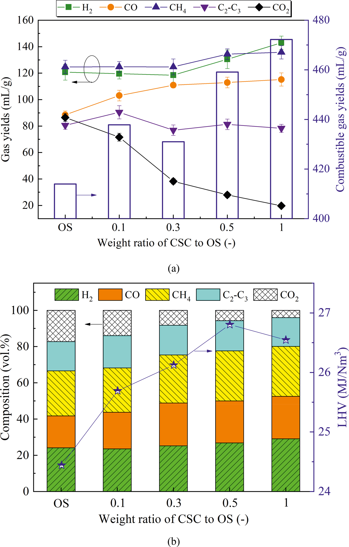 Teaser image from the article
