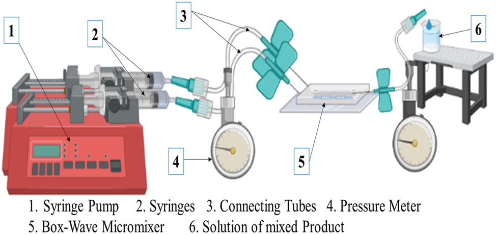 Teaser image from the article