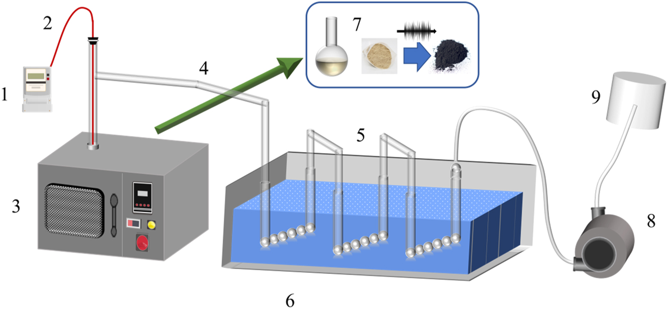 Teaser image from the article
