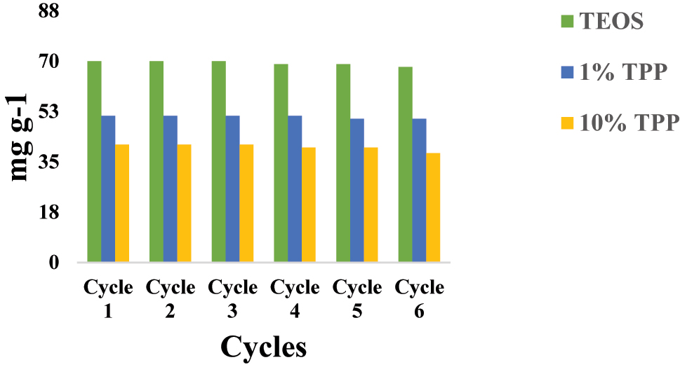 Teaser image from the article