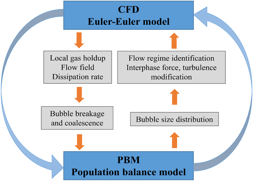 Teaser image from the article