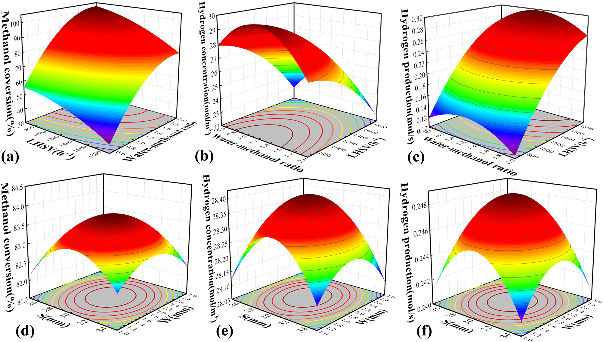 Teaser image from the article