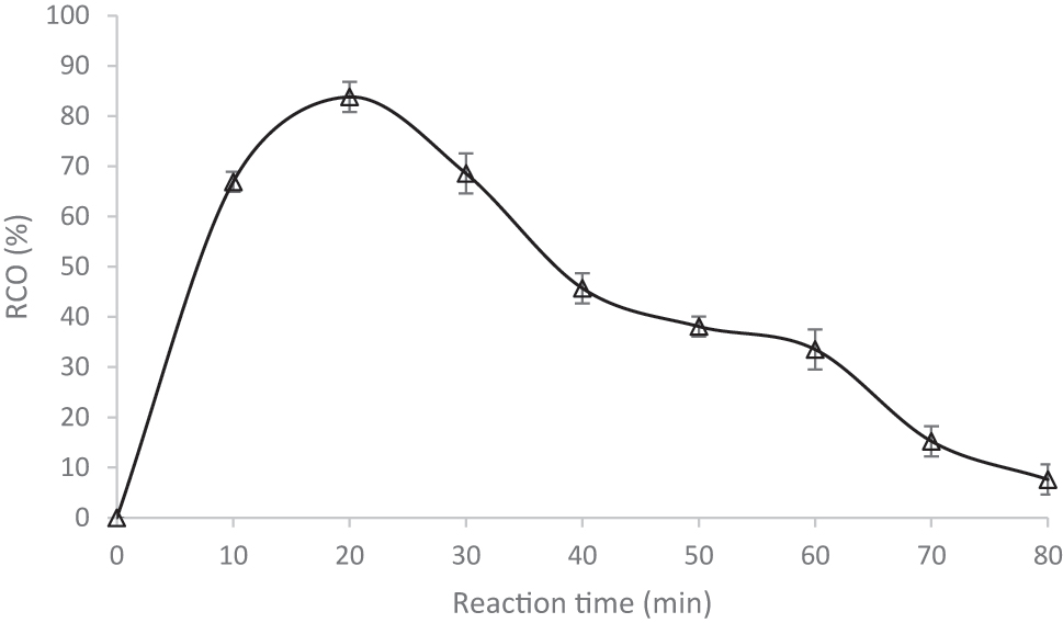 Teaser image from the article