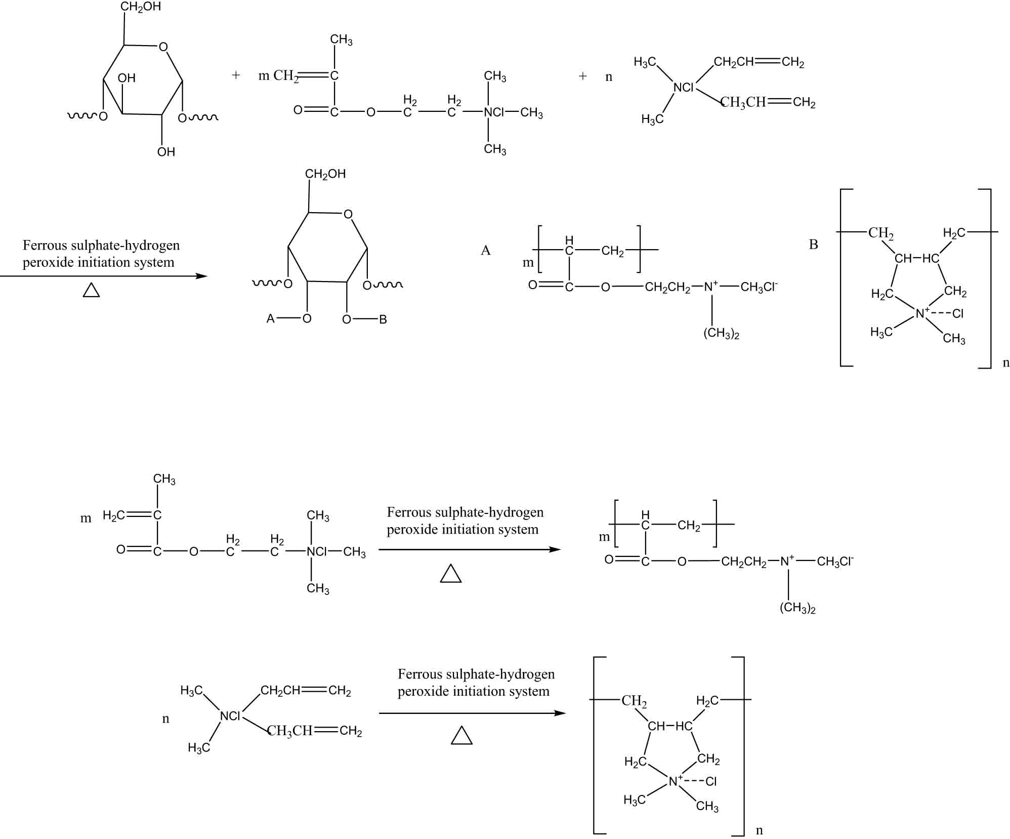 Teaser image from the article