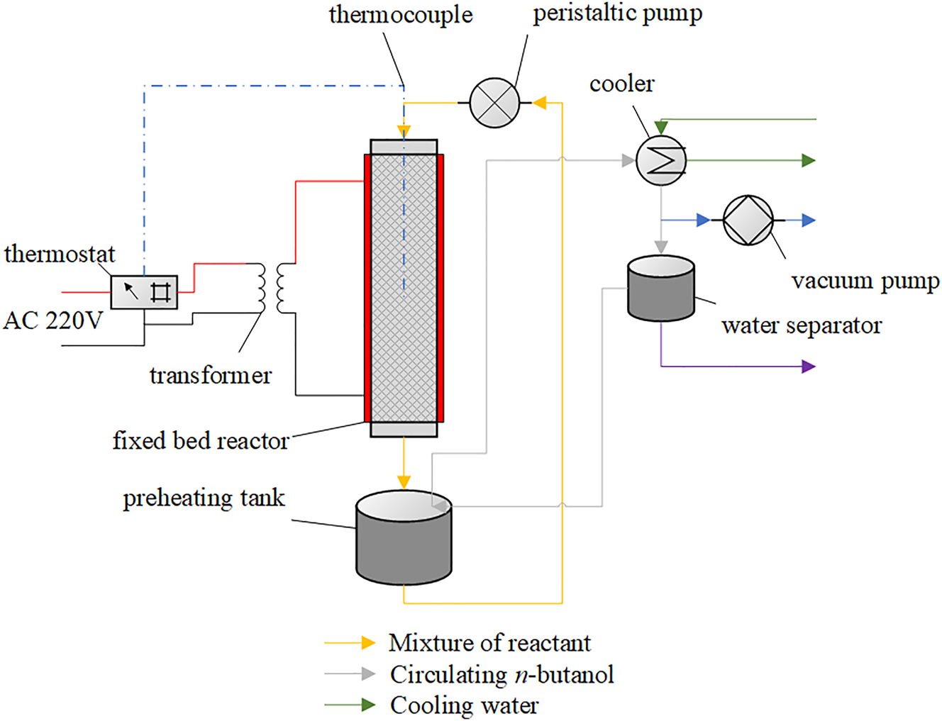 Teaser image from the article