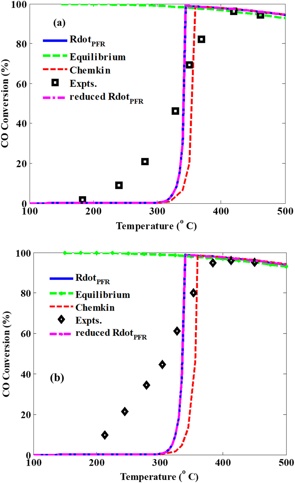 Teaser image from the article