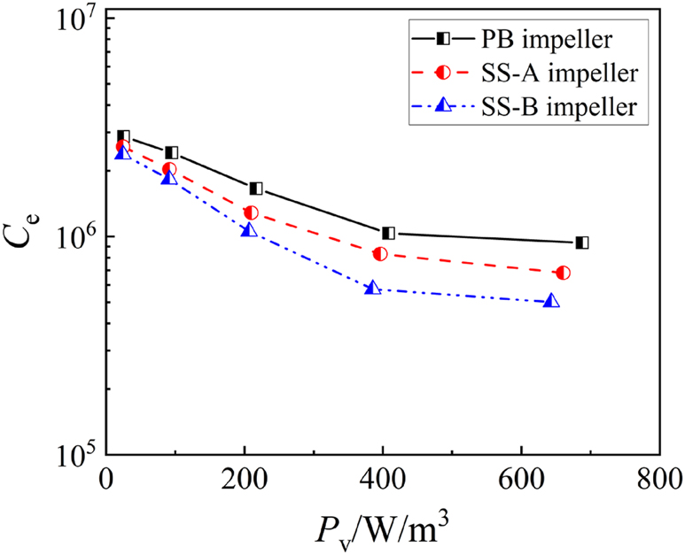 Teaser image from the article