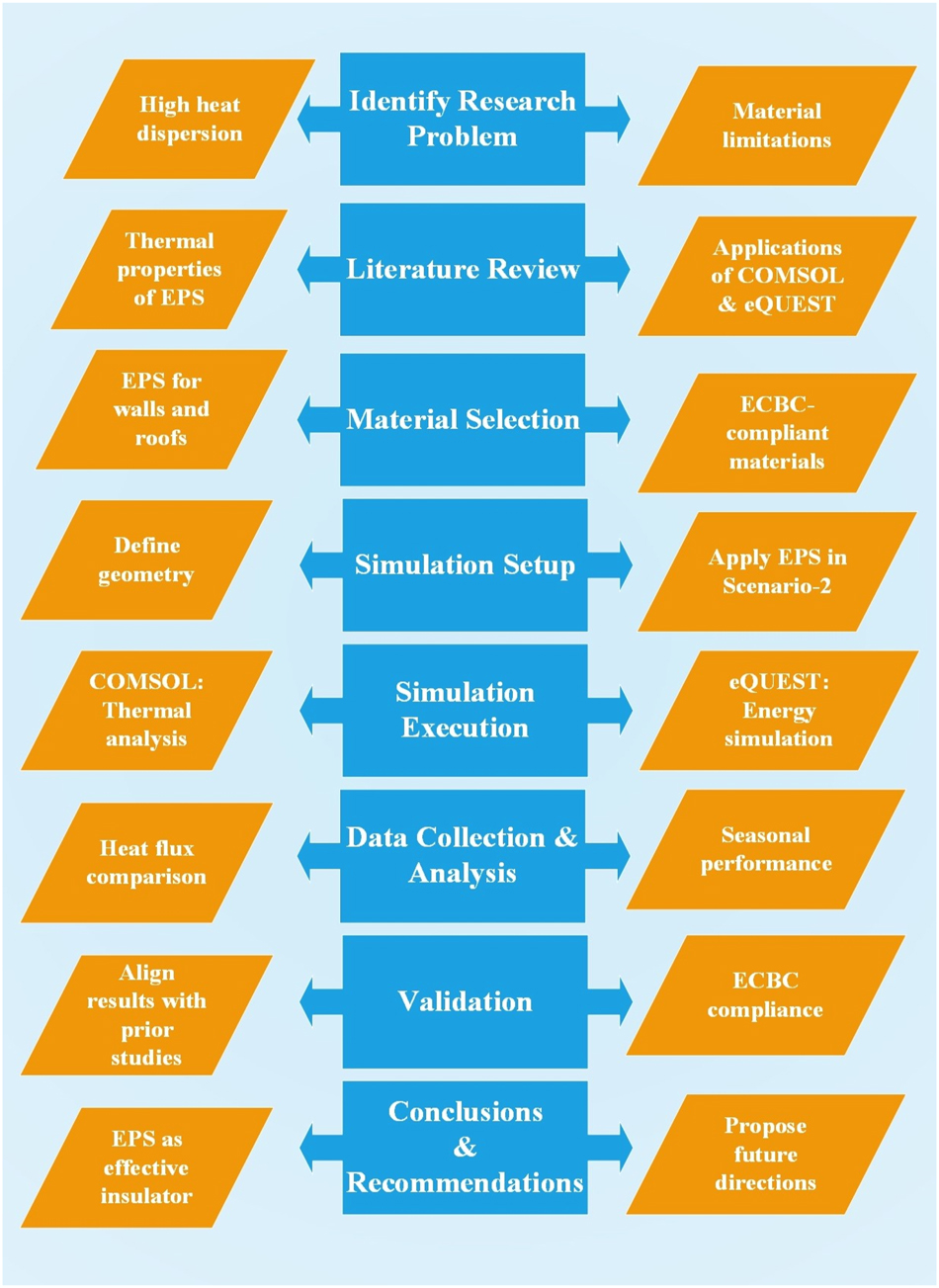 Teaser image from the article