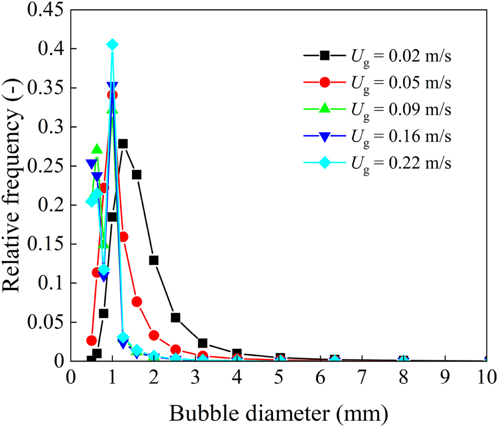 Teaser image from the article