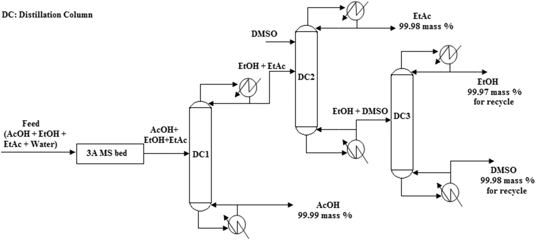 Teaser image from the article