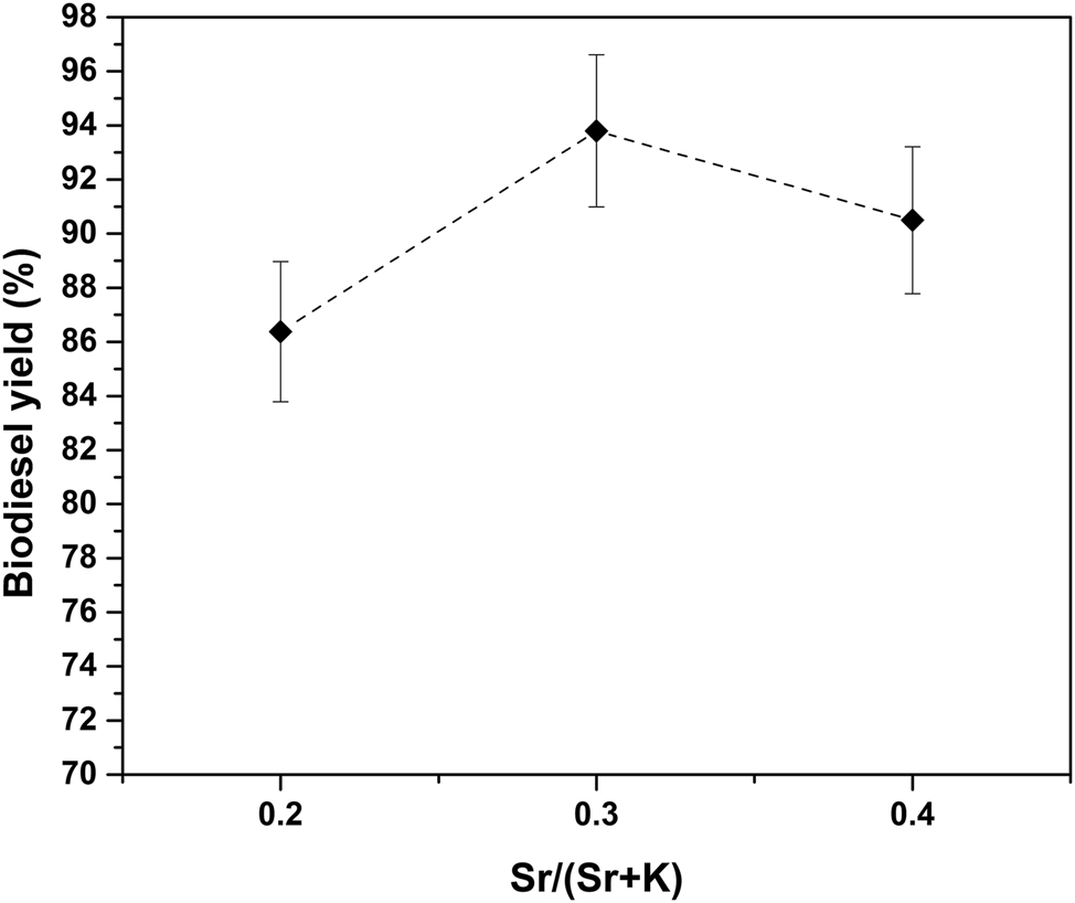 Teaser image from the article
