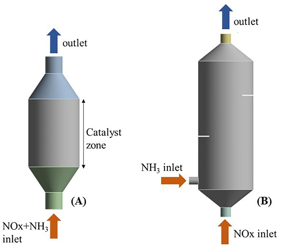 Teaser image from the article