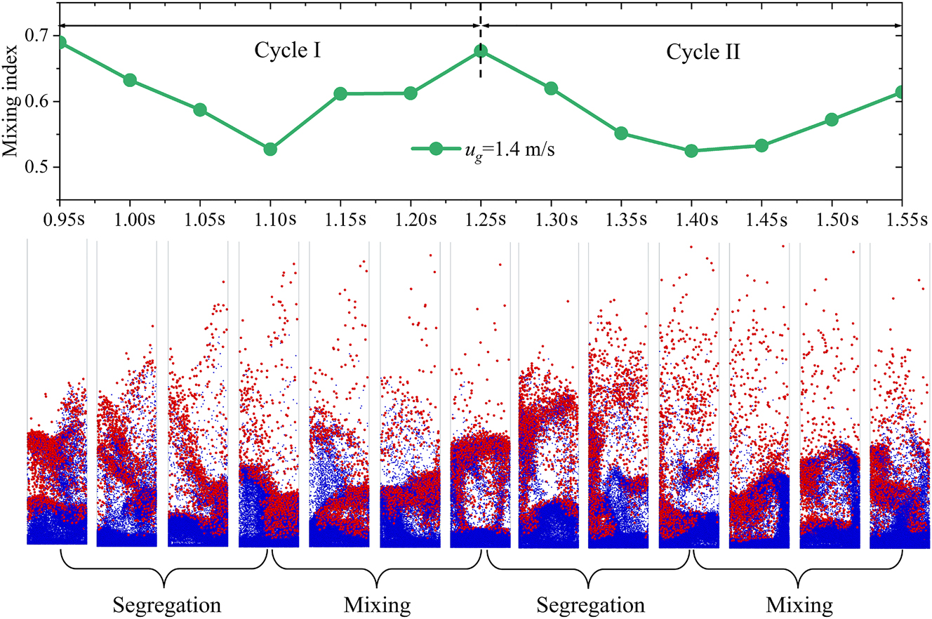 Teaser image from the article