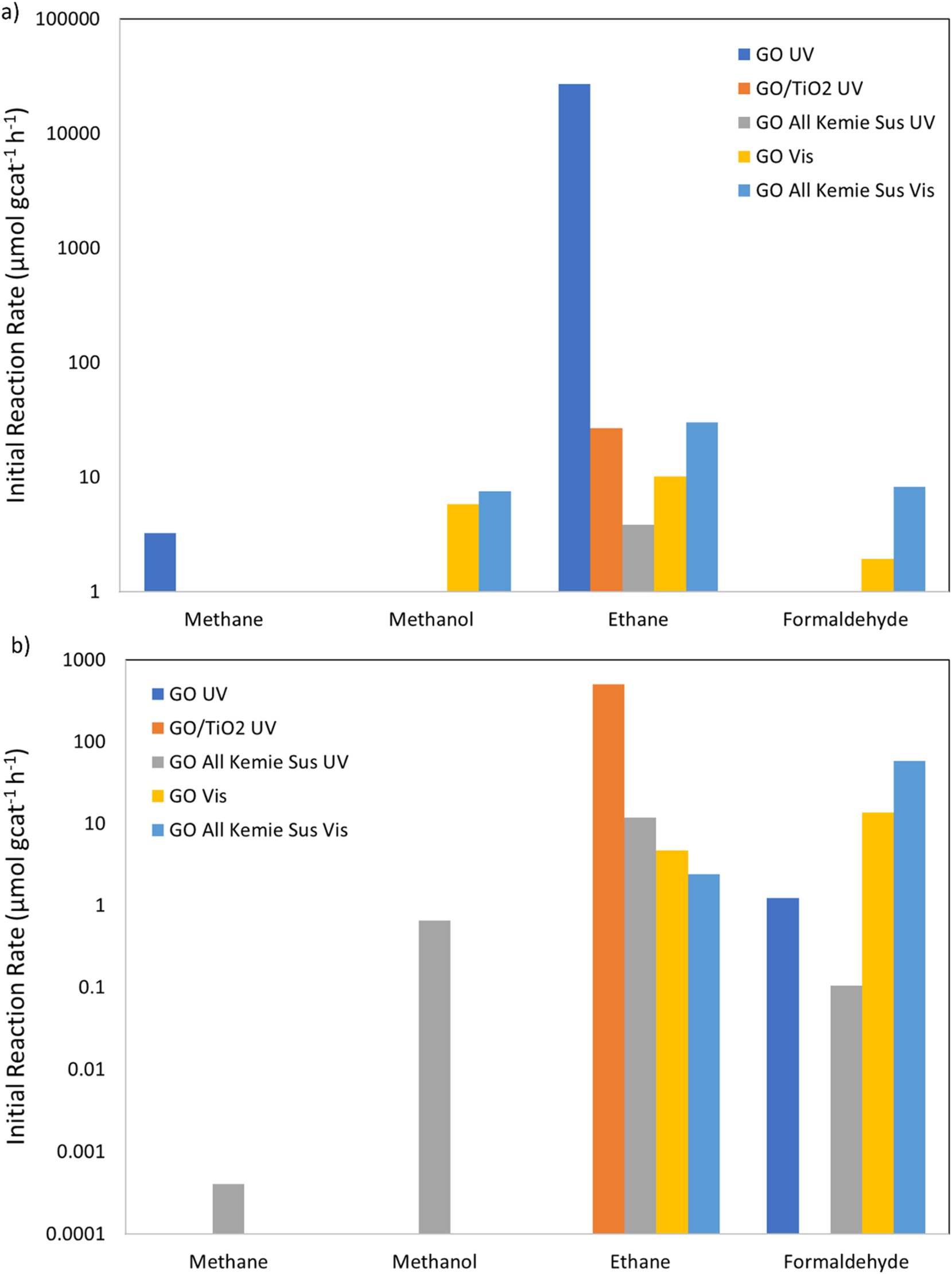 Teaser image from the article