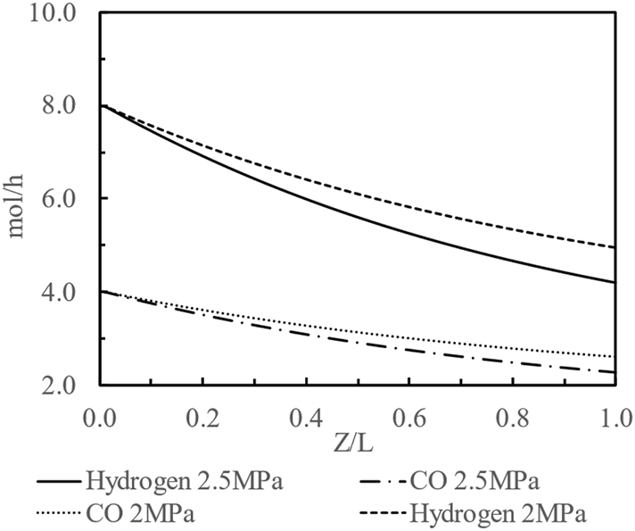 Teaser image from the article