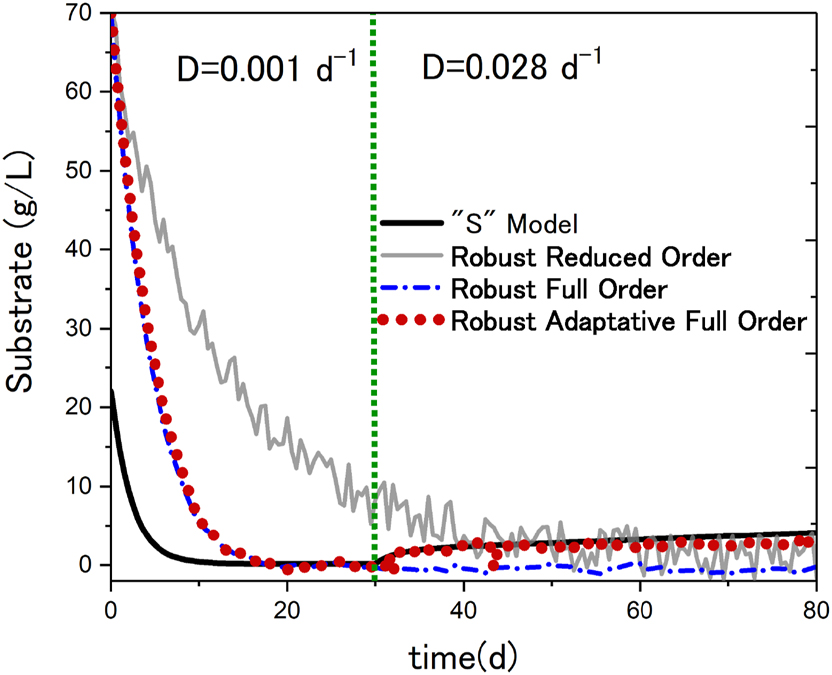 Teaser image from the article