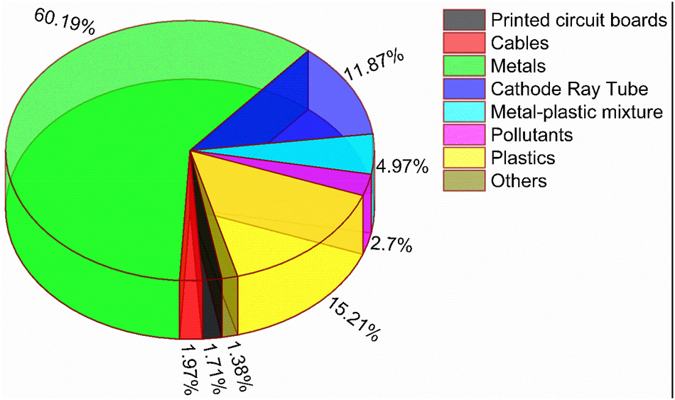 Teaser image from the article