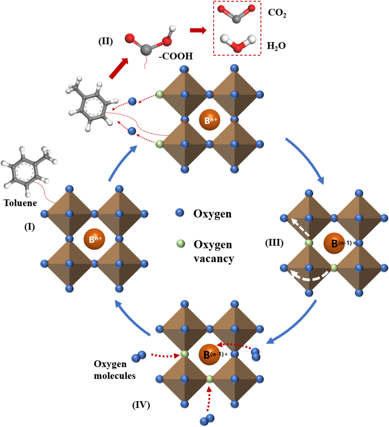 Teaser image from the article