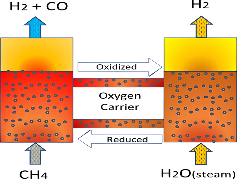 Teaser image from the article