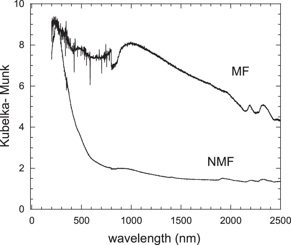 Teaser image from the article