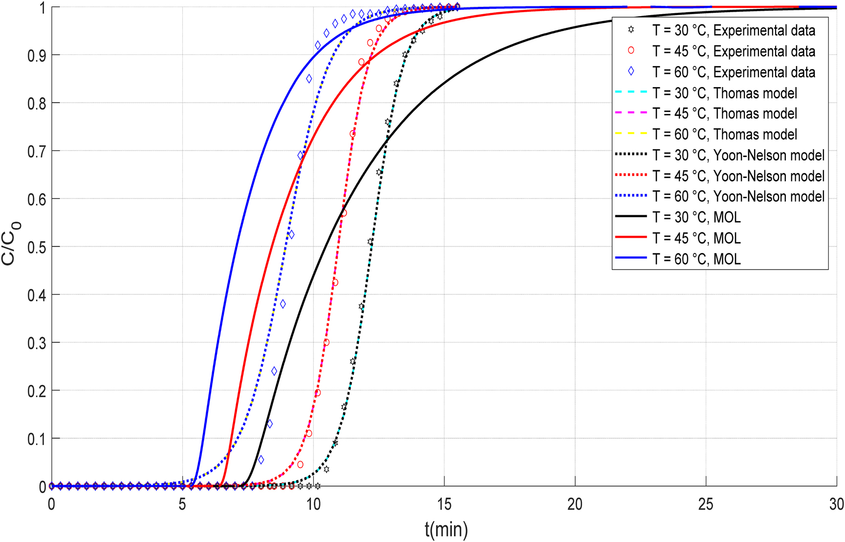 Teaser image from the article