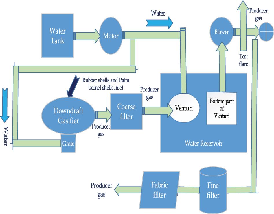 Teaser image from the article