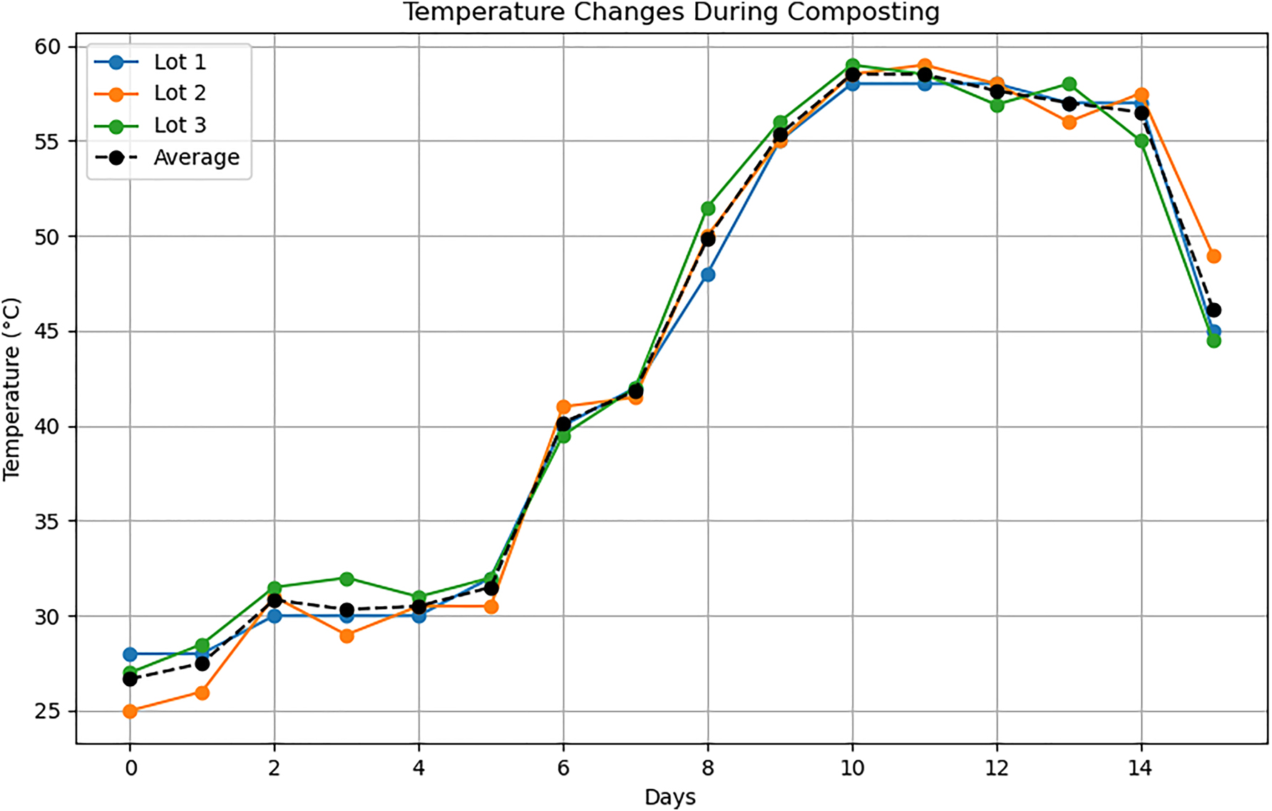 Teaser image from the article