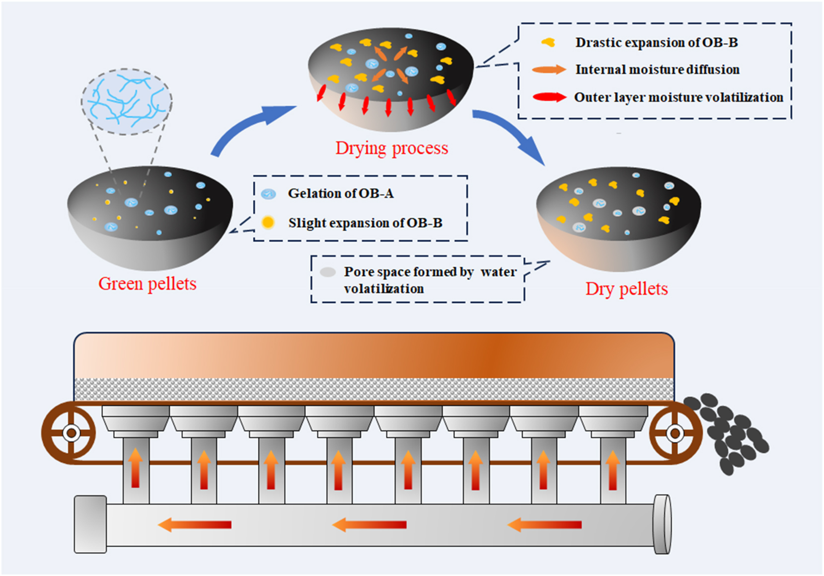 Teaser image from the article