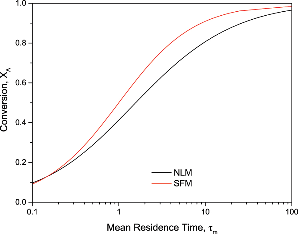 Teaser image from the article
