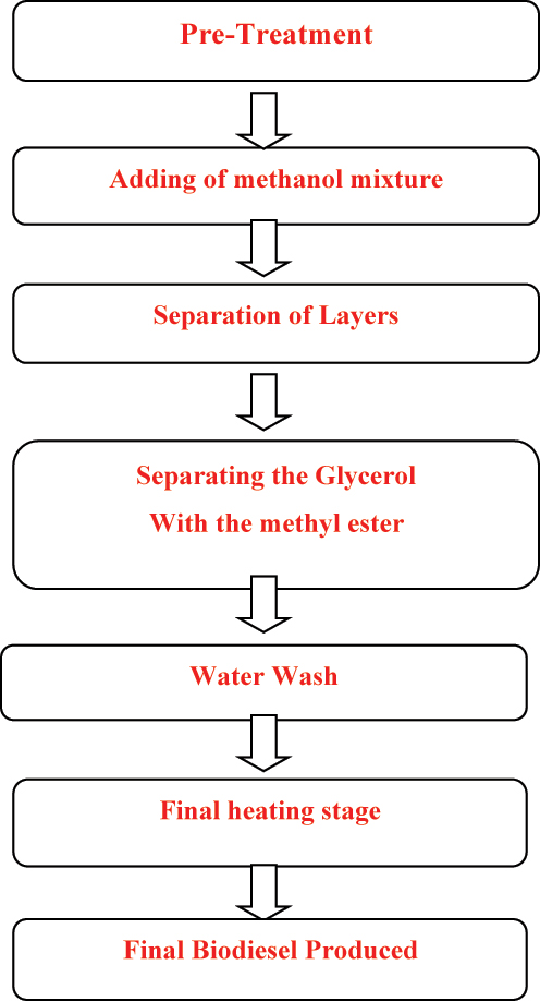 Teaser image from the article