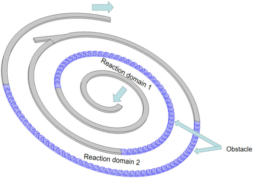 Teaser image from the article
