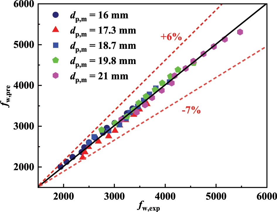 Teaser image from the article