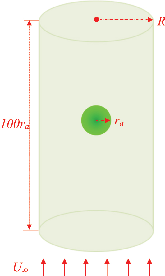 Teaser image from the article