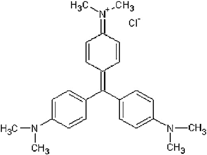 Teaser image from the article