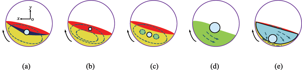 Teaser image from the article