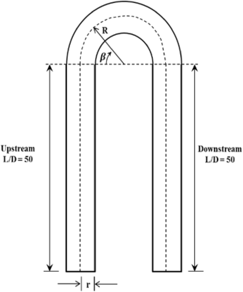 Teaser image from the article