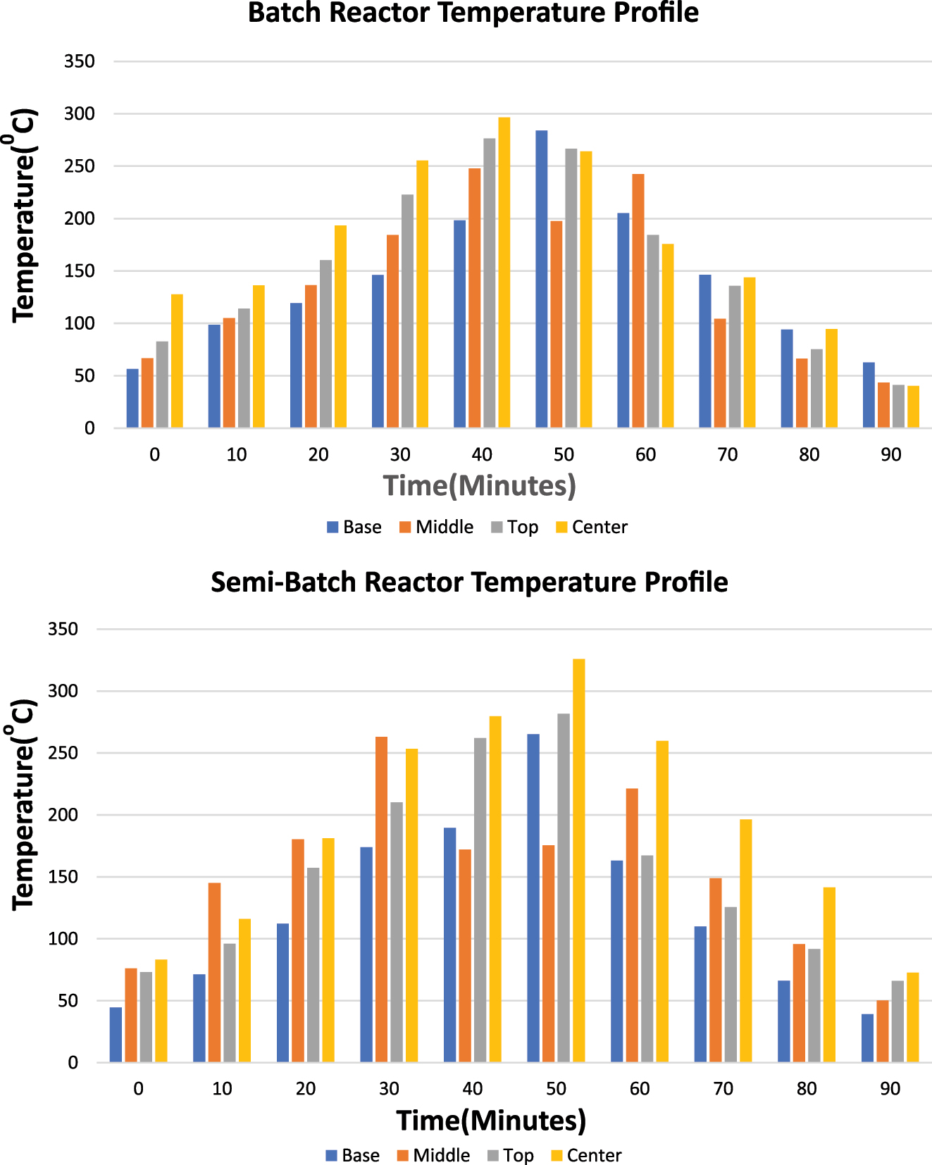 Teaser image from the article