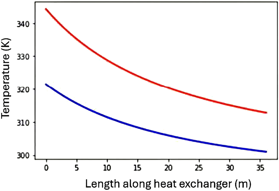 Teaser image from the article