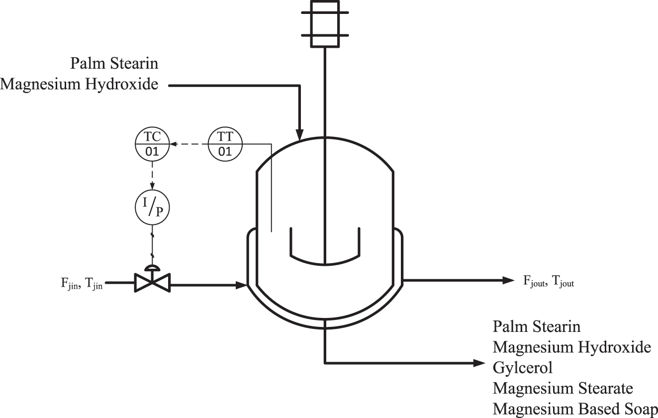 Teaser image from the article