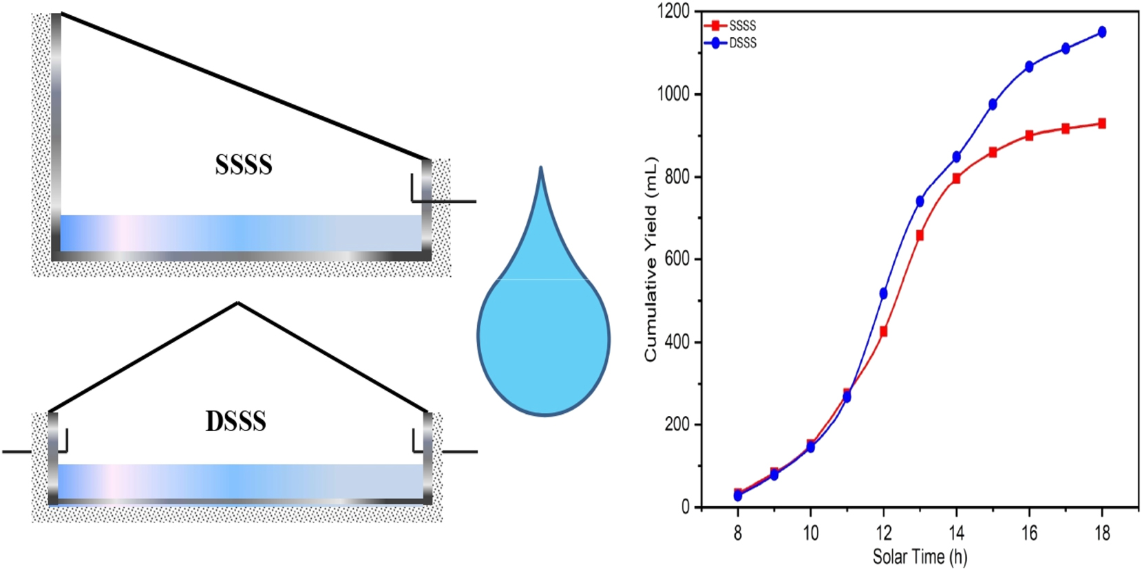 Teaser image from the article