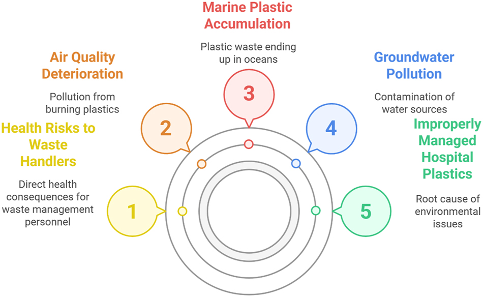 Teaser image from the article